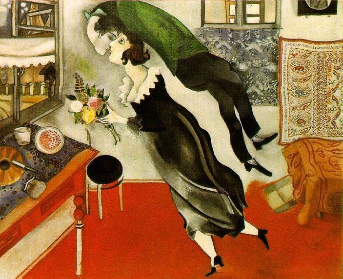 Marc Chagall Birthday